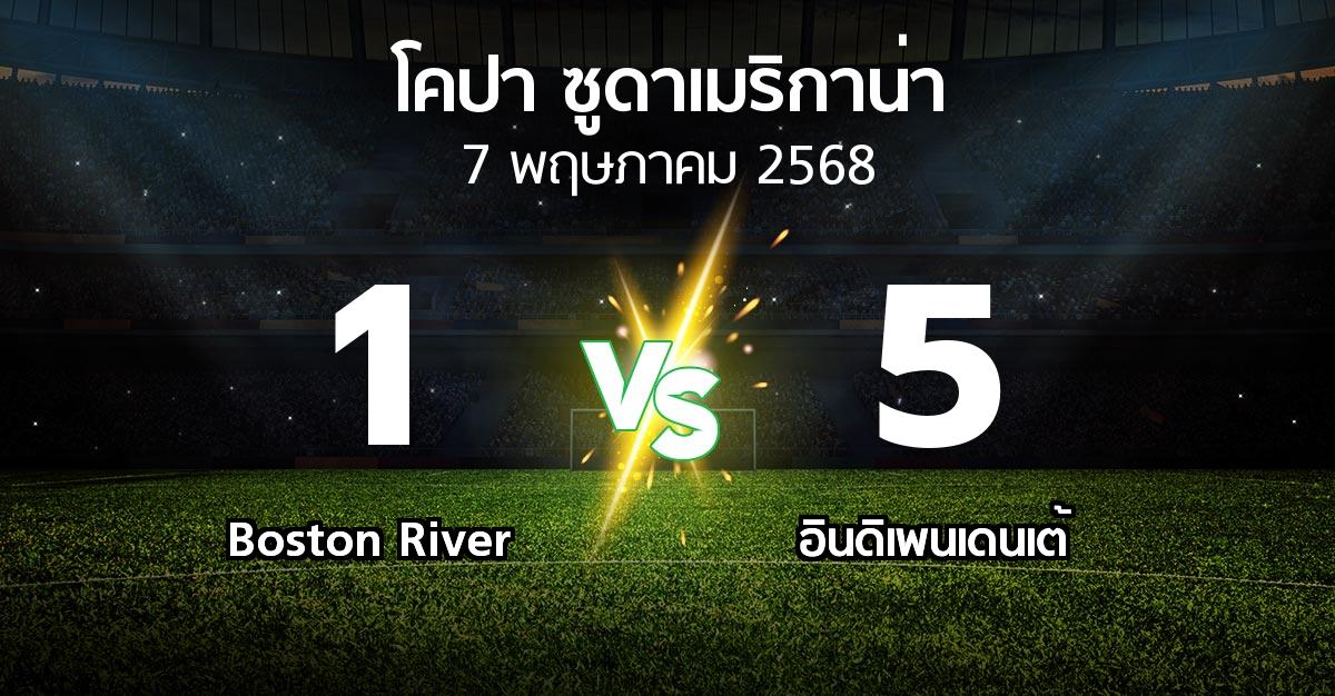 ผลบอล : Boston River vs อินดิเพนเดนเต้ (โคปา-ซูดาเมริกาน่า 2025)