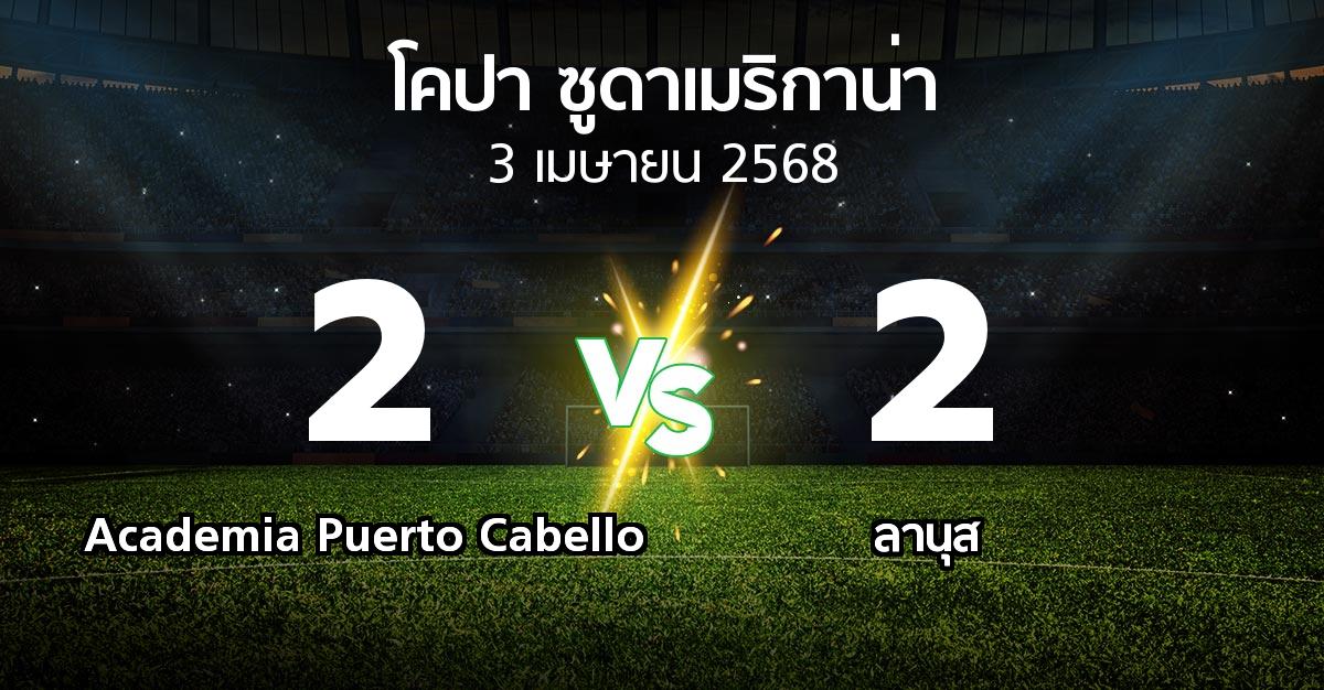 ผลบอล : Academia Puerto Cabello vs ลานุส (โคปา-ซูดาเมริกาน่า 2025)