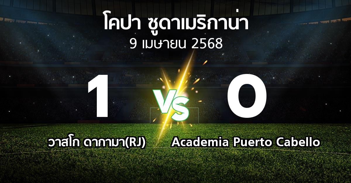 ผลบอล : วาสโก ดากามา(RJ) vs Academia Puerto Cabello (โคปา-ซูดาเมริกาน่า 2025)