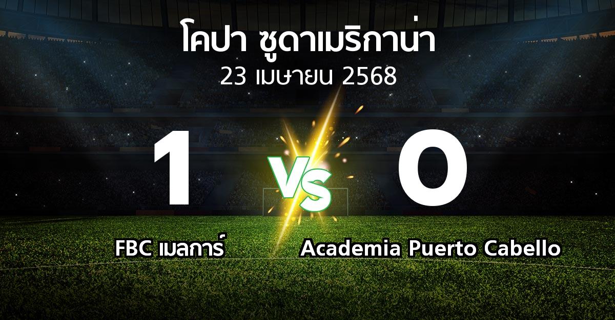 ผลบอล : FBC เมลการ์ vs Academia Puerto Cabello (โคปา-ซูดาเมริกาน่า 2025)