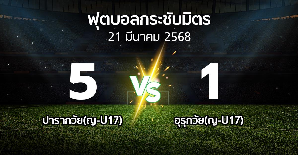 โปรแกรมบอล : ปารากวัย(ญ-U17) vs อุรุกวัย(ญ-U17) (ฟุตบอลกระชับมิตร)