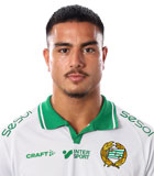 Jusef Erabi (Swedish Allsvenskan 2025)