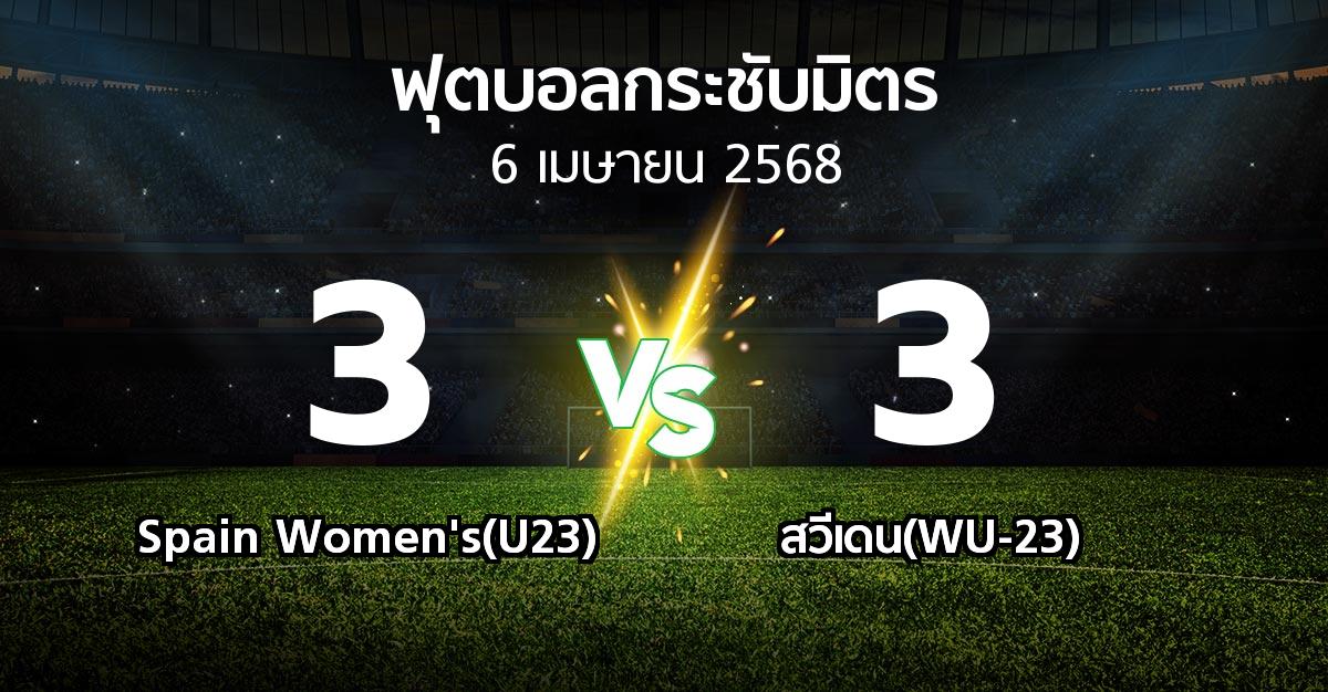 โปรแกรมบอล : Spain Women's(U23) vs สวีเดน(WU-23) (ฟุตบอลกระชับมิตร)