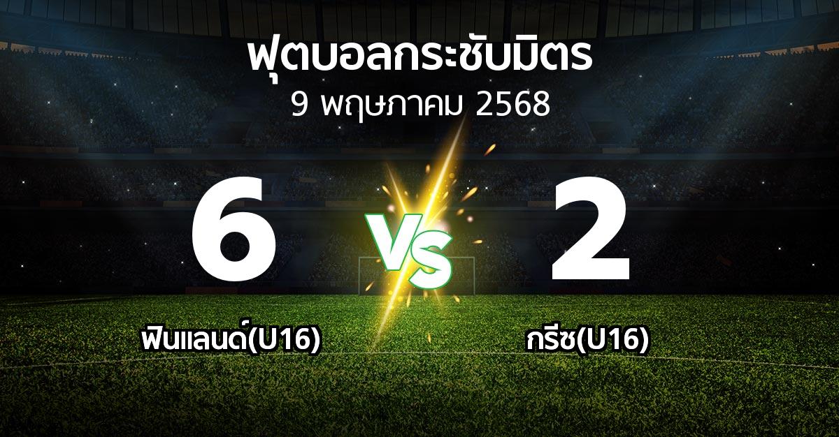 โปรแกรมบอล : ฟินแลนด์(U16) vs กรีซ(U16) (ฟุตบอลกระชับมิตร)