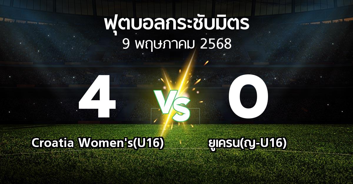 โปรแกรมบอล : Croatia Women's(U16) vs ยูเครน(ญ-U16) (ฟุตบอลกระชับมิตร)