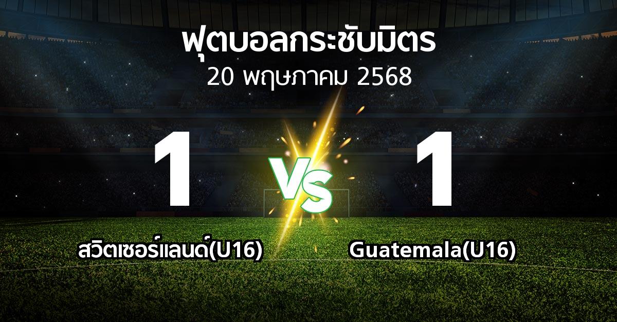 ผลบอล : สวิตเซอร์แลนด์(U16) vs Guatemala(U16) (ฟุตบอลกระชับมิตร)