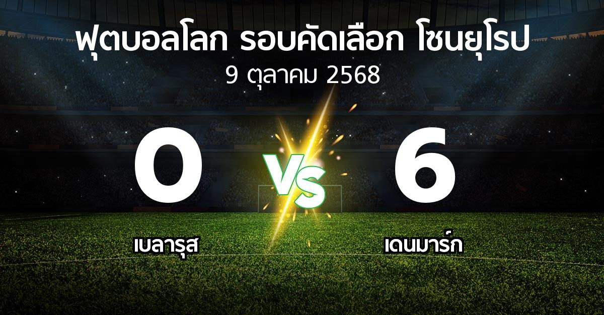 ผลบอล : เบลารุส vs เดนมาร์ก (ฟุตบอลโลก-รอบคัดเลือก-โซนยุโรป 2025-2026)