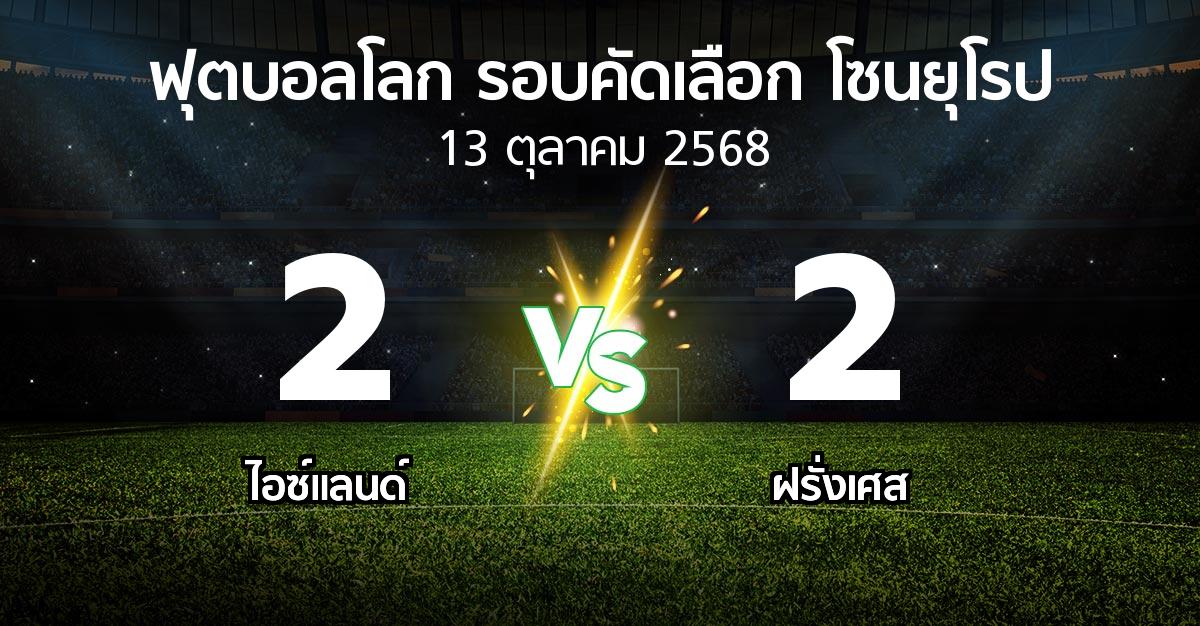 ผลบอล : ไอซ์แลนด์ vs ฝรั่งเศส (ฟุตบอลโลก-รอบคัดเลือก-โซนยุโรป 2025-2026)