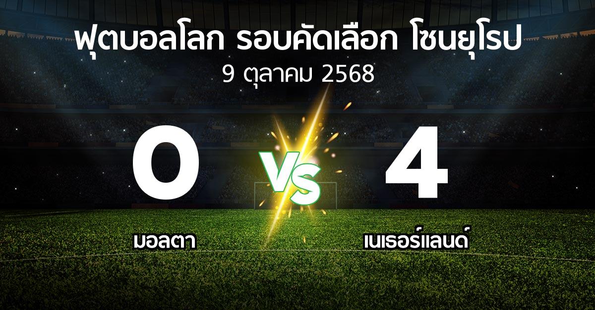 ผลบอล : มอลตา vs เนเธอร์แลนด์ (ฟุตบอลโลก-รอบคัดเลือก-โซนยุโรป 2025-2026)