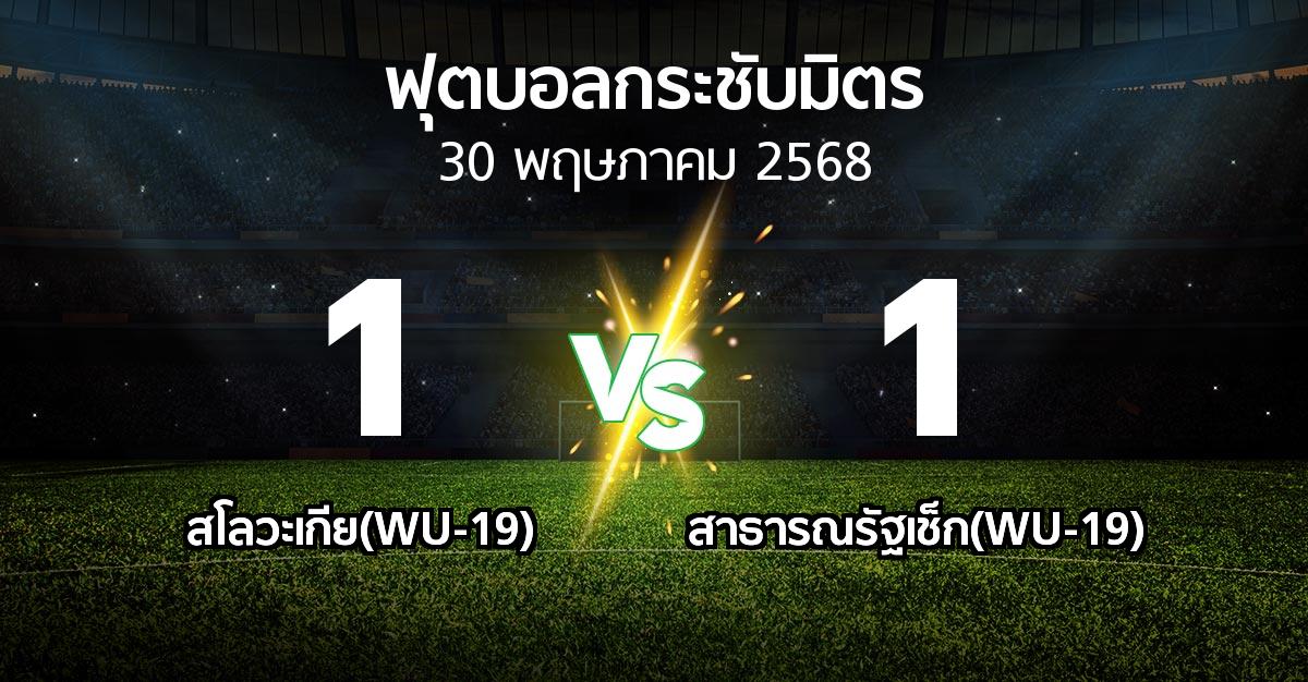 โปรแกรมบอล : สโลวะเกีย(WU-19) vs สาธารณรัฐเช็ก(WU-19) (ฟุตบอลกระชับมิตร)
