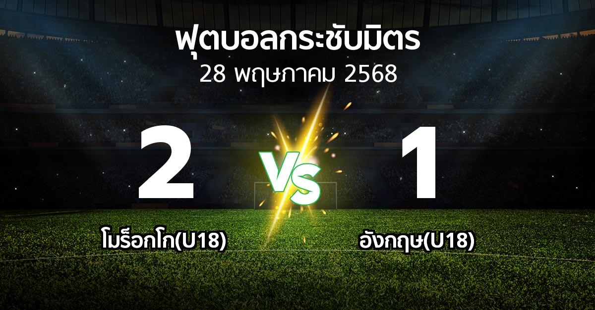 โปรแกรมบอล : โมร็อกโก(U18) vs อังกฤษ(U18) (ฟุตบอลกระชับมิตร)