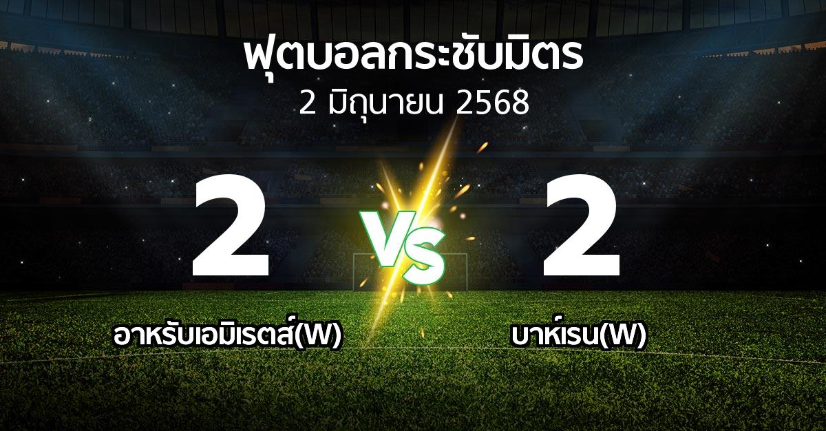 โปรแกรมบอล : อาหรับเอมิเรตส์(W) vs บาห์เรน(W) (ฟุตบอลกระชับมิตร)