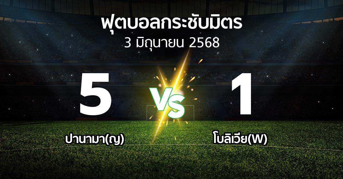 โปรแกรมบอล : ปานามา(ญ) vs โบลิเวีย(W) (ฟุตบอลกระชับมิตร)