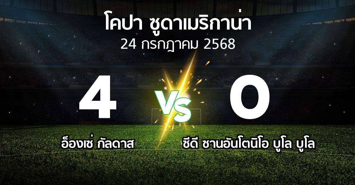 ผลบอล : อ็องเซ่ กัลดาส vs ซีดี ซานอันโตนิโอ บูโล บูโล (โคปา-ซูดาเมริกาน่า 2025)