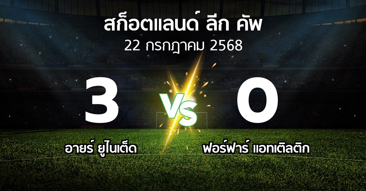 ผลบอล : อายร์ ยูไนเต็ด vs ฟอร์ฟาร์ แอทเติลติก (สก็อตแลนด์-ลีก-คัพ 2025-2026)