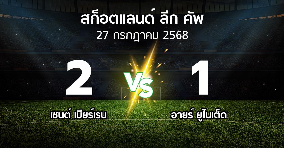 ผลบอล : เมียร์เรน vs อายร์ ยูไนเต็ด (สก็อตแลนด์-ลีก-คัพ 2025-2026)