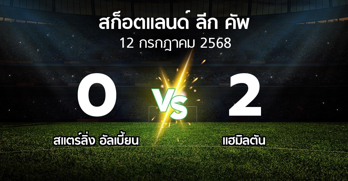 ผลบอล : สแตร์ลิ่ง อัลเบี้ยน vs แฮมิลตัน (สก็อตแลนด์-ลีก-คัพ 2025-2026)