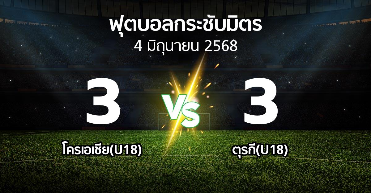 โปรแกรมบอล : โครเอเชีย(U18) vs ตุรกี(U18) (ฟุตบอลกระชับมิตร)