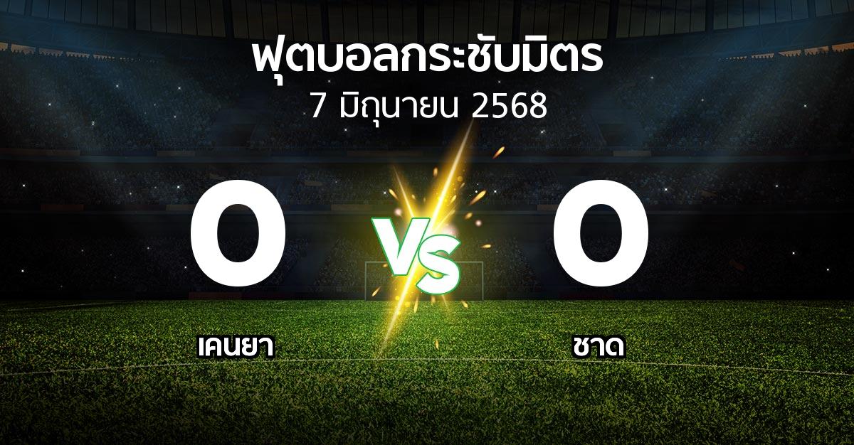 โปรแกรมบอล : เคนยา vs ชาด (ฟุตบอลกระชับมิตร)