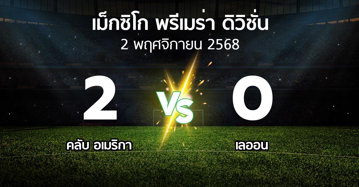 ผลบอล : คลับ อเมริกา vs เลออน (เม็กซิโก-พรีเมร่า-ดิวิชั่น 2025-2026)