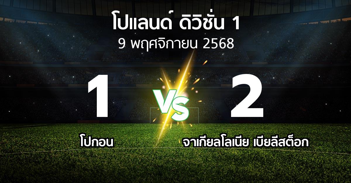 ผลบอล : โปกอน vs จาเกียลโลเนีย เบียลีสต็อก (โปแลนด์-ดิวิชั่น-1 2025-2026)