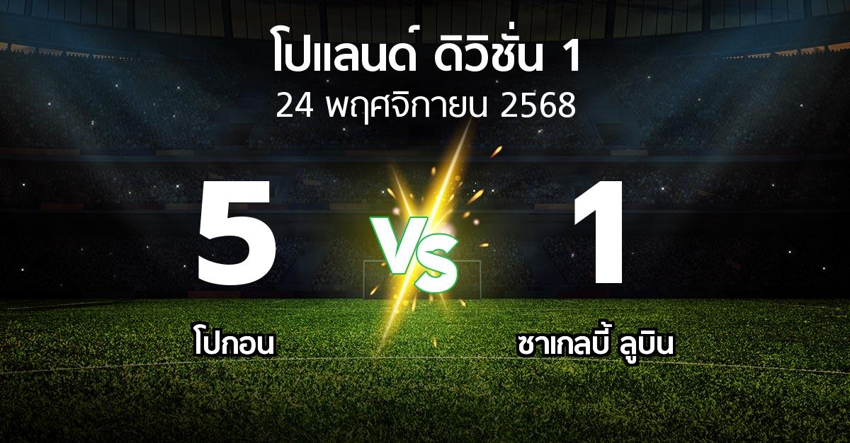 ผลบอล : โปกอน vs ซาเกลบี้ ลูบิน (โปแลนด์-ดิวิชั่น-1 2025-2026)