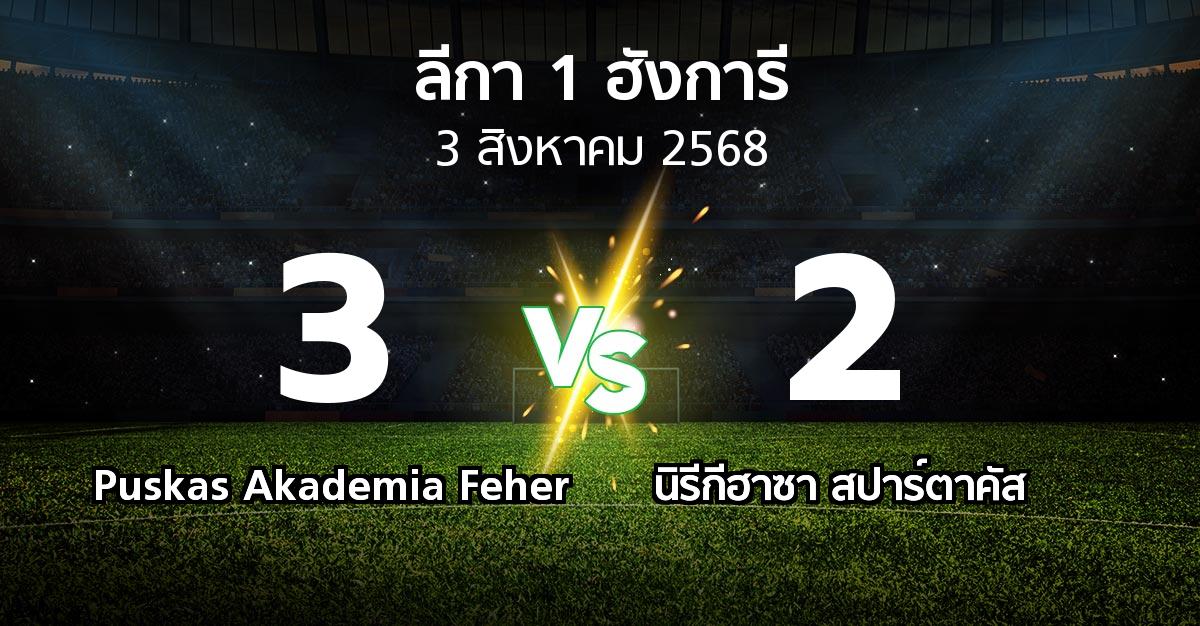 ผลบอล : Puskas Akademia Feher vs นิรีกีฮาซา สปาร์ตาคัส (ลีกา-1-ฮังการี 2025-2026)