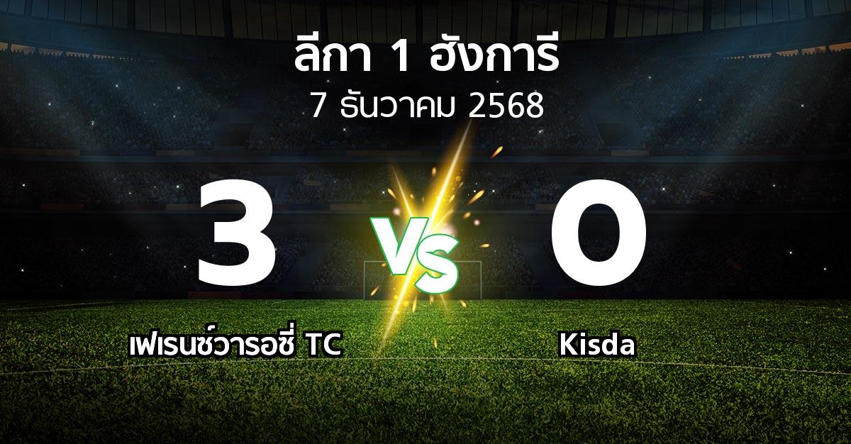 ผลบอล : เฟเรนซ์วารอซี่ TC vs Kisda (ลีกา-1-ฮังการี 2025-2026)