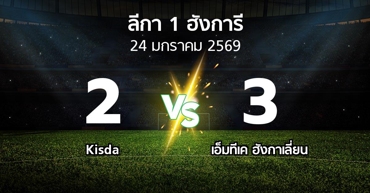 ผลบอล : Kisda vs เอ็มทีเค ฮังกาเลี่ยน (ลีกา-1-ฮังการี 2025-2026)