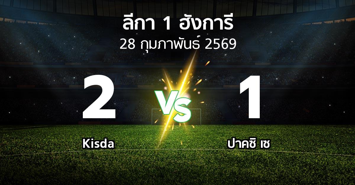 ผลบอล : Kisda vs ปาคซิ เซ (ลีกา-1-ฮังการี 2025-2026)