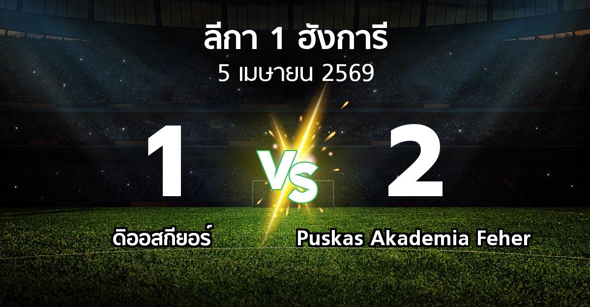 ผลบอล : ดิออสกียอร์ vs Puskas Akademia Feher (ลีกา-1-ฮังการี 2025-2026)