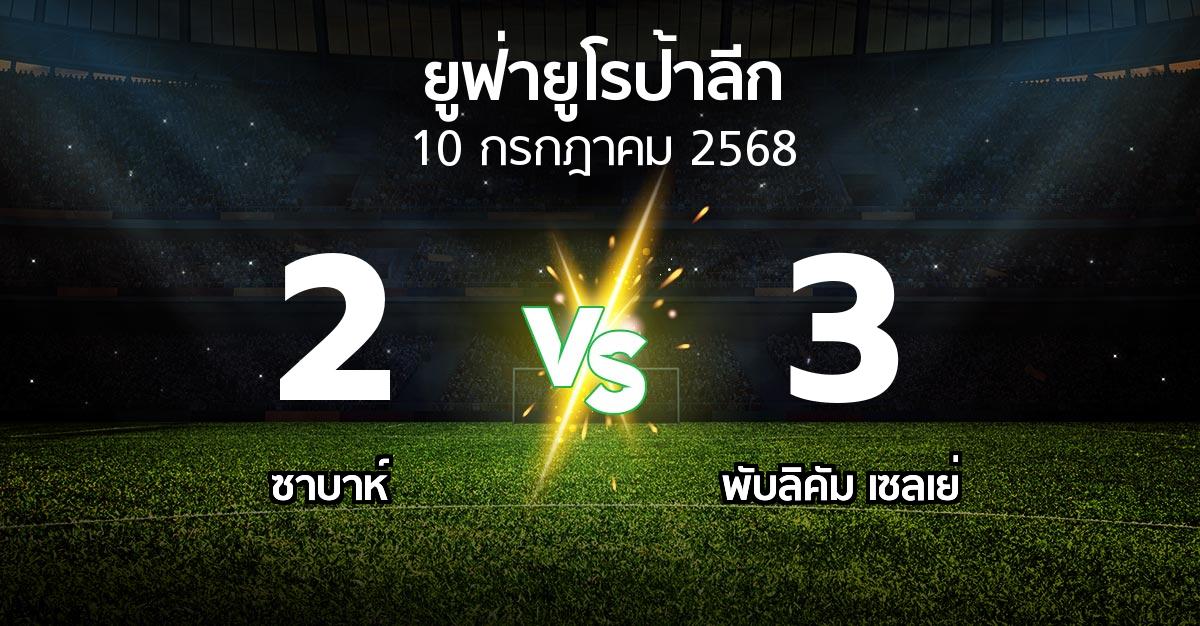 ผลบอล : ซาบาห์ vs พับลิคัม เซลเย่ (ยูฟ่า ยูโรป้าลีก 2025-2026)