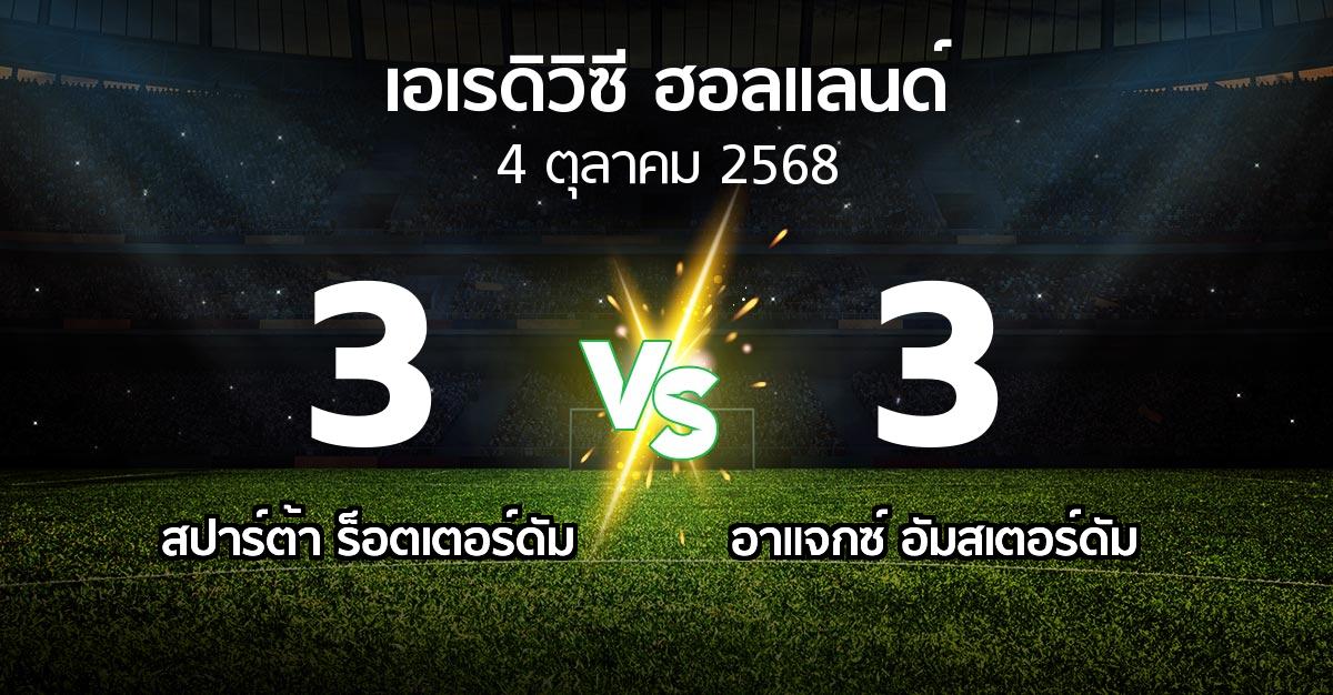 ผลบอล : สปาร์ตา vs อาเอฟเซ อายักซ์ (เอเรดิวิซี่ ฮอลแลนด์ 2025-2026)