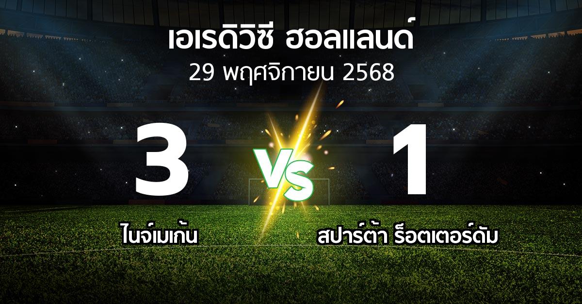 ผลบอล : ไนจ์เมเก้น vs สปาร์ตา (เอเรดิวิซี่ ฮอลแลนด์ 2025-2026)