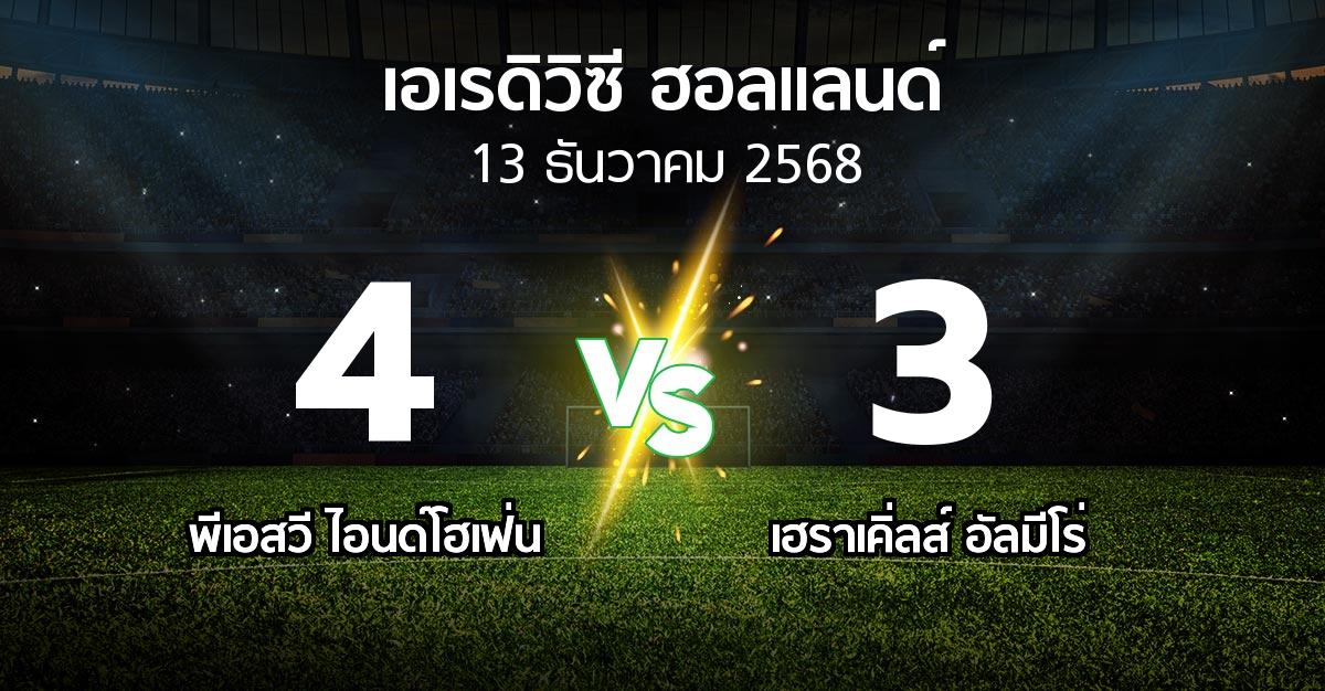 ผลบอล : พีเอสวี vs เฮราเคิ่ลส์ อัลมีโร่ (เอเรดิวิซี่ ฮอลแลนด์ 2025-2026)