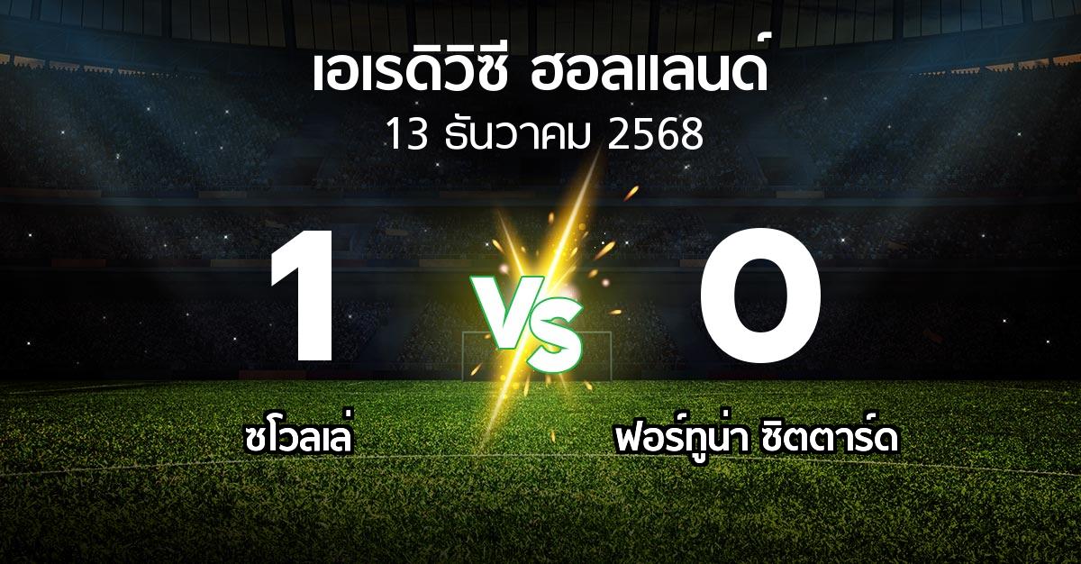 ผลบอล : ซโวลเล่ vs ฟอร์ทูน่า ซิตตาร์ด (เอเรดิวิซี่ ฮอลแลนด์ 2025-2026)