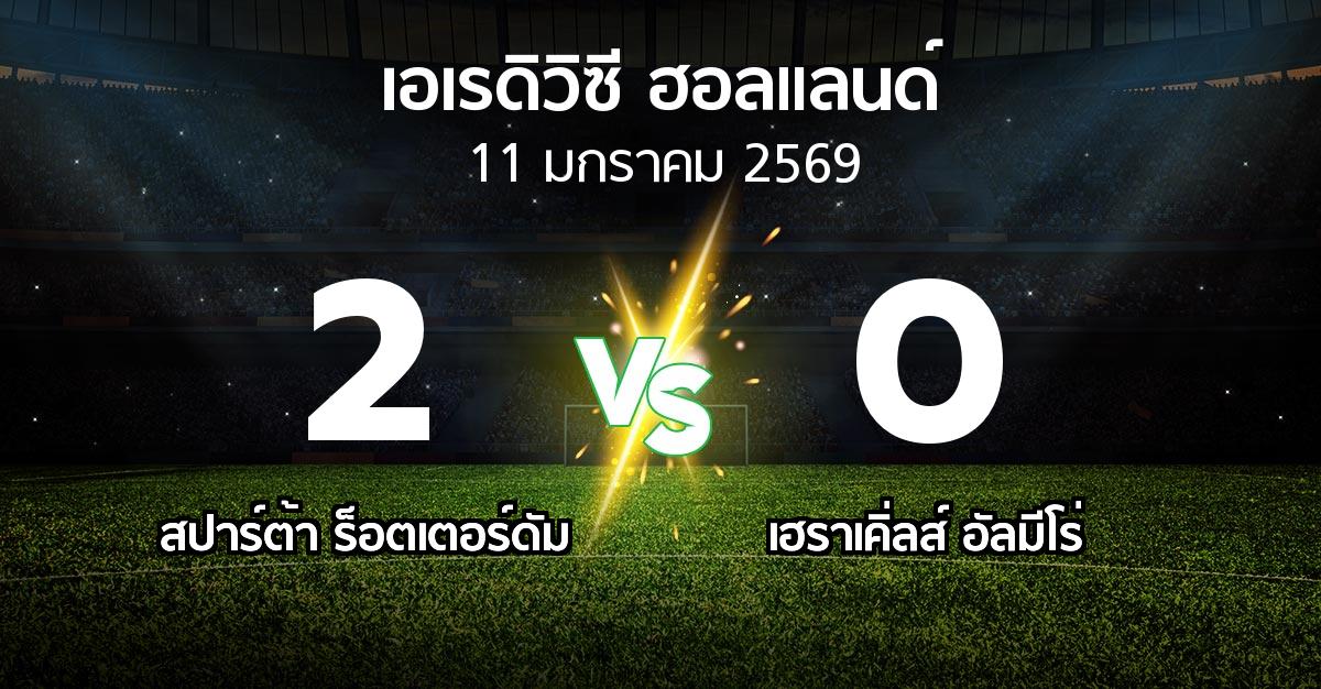 ผลบอล : สปาร์ตา vs เฮราเคิ่ลส์ อัลมีโร่ (เอเรดิวิซี่ ฮอลแลนด์ 2025-2026)