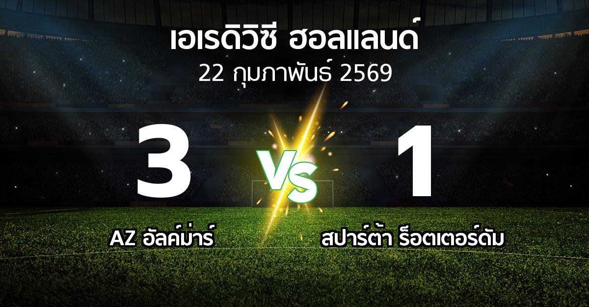 ผลบอล : AZ อัลค์ม่าร์ vs สปาร์ตา (เอเรดิวิซี่ ฮอลแลนด์ 2025-2026)
