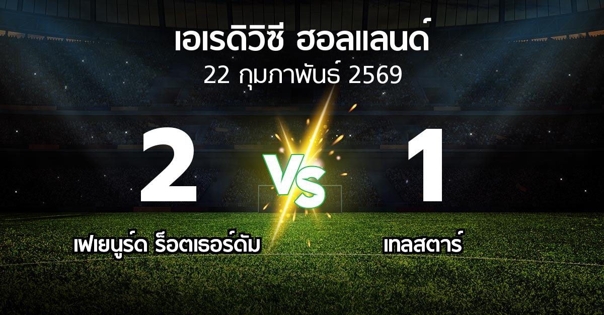 ผลบอล : เฟเยนูร์ด ร็อตเธอร์ดัม vs Telsta (เอเรดิวิซี่ ฮอลแลนด์ 2025-2026)
