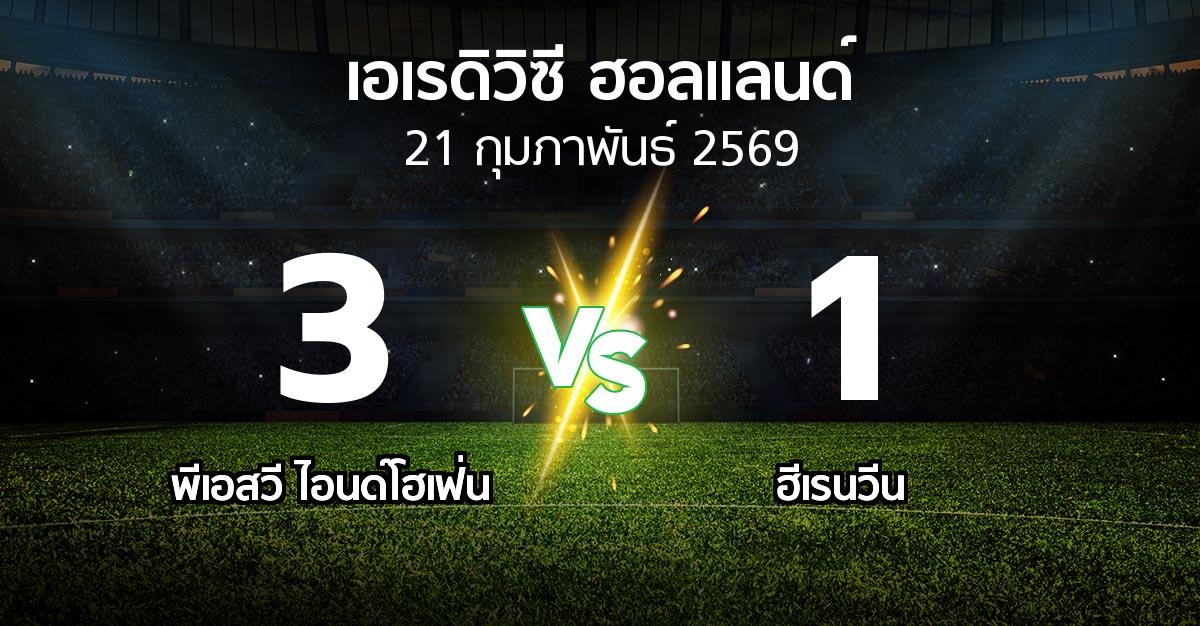 ผลบอล : พีเอสวี vs ฮีเรนวีน (เอเรดิวิซี่ ฮอลแลนด์ 2025-2026)