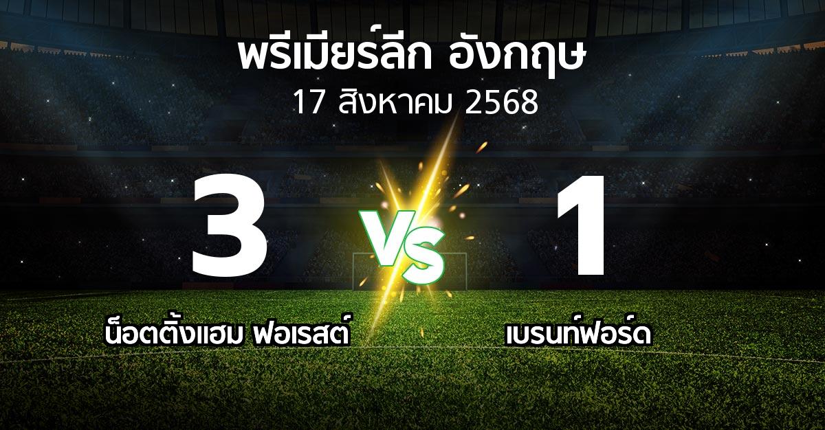 ผลบอล : น็อตติ้งแฮม ฟอเรสต์ vs เบรนท์ฟอร์ด (พรีเมียร์ลีก 2025-2026)