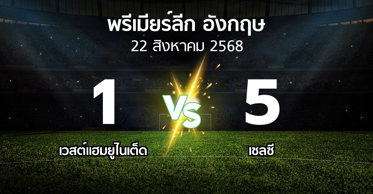 ผลบอล : เวสต์แฮม vs เชลซี (พรีเมียร์ลีก 2025-2026)