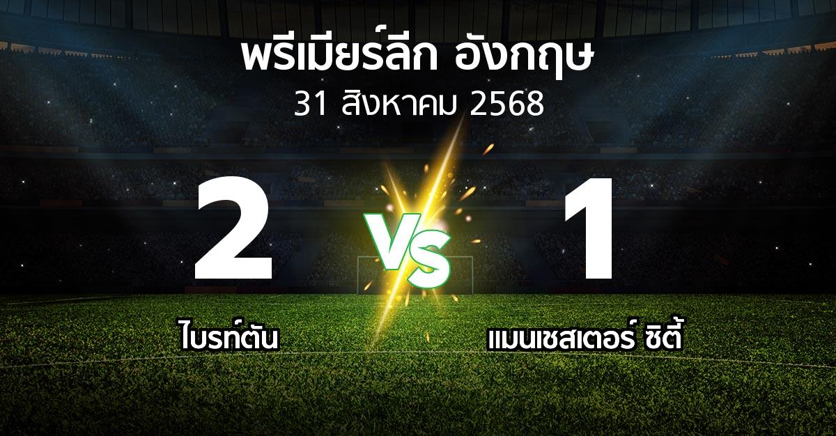 ผลบอล : ไบรท์ตัน vs แมนเชสเตอร์ ซิตี้ (พรีเมียร์ลีก 2025-2026)