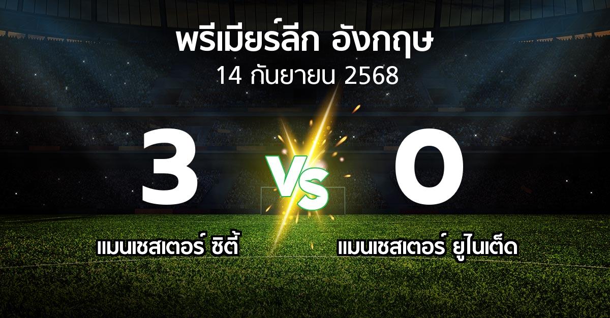 ผลบอล : แมนเชสเตอร์ ซิตี้ vs แมนฯ ยูไนเต็ด (พรีเมียร์ลีก 2025-2026)