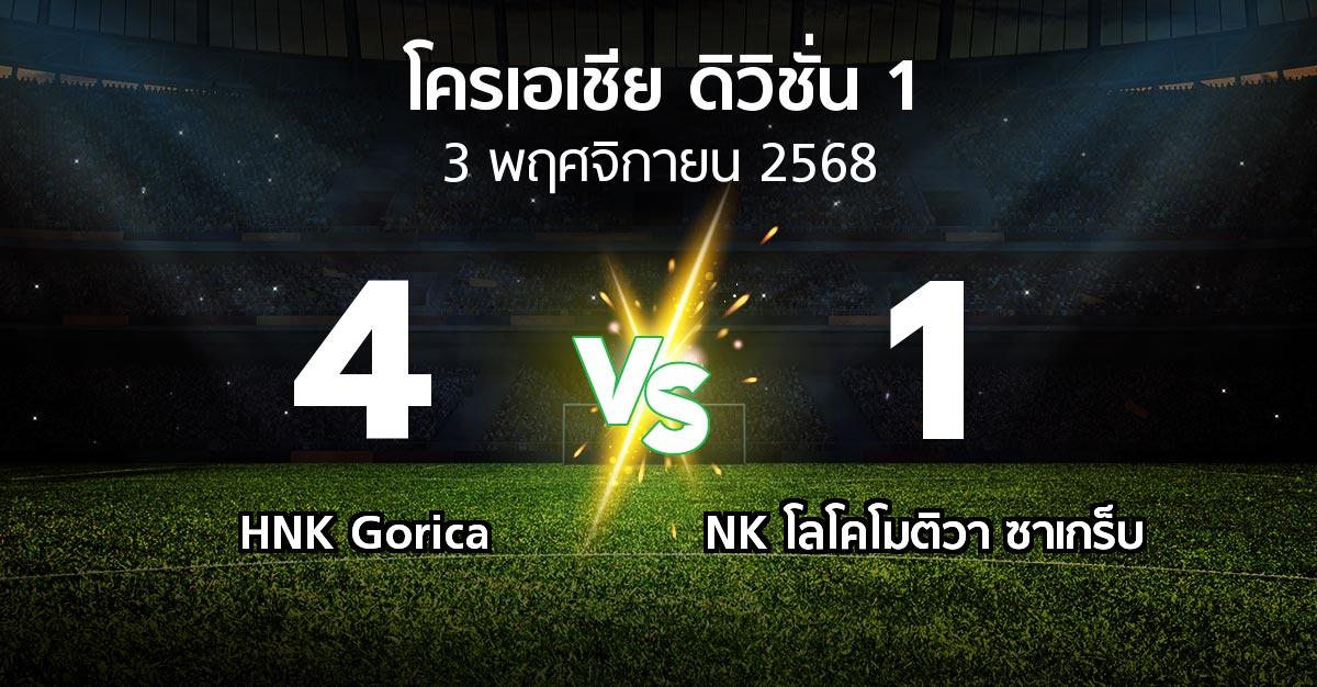 ผลบอล : HNK Gorica vs NK โลโคโมติวา ซาเกร็บ (โครเอเชีย-ดิวิชั่น-1 2025-2026)