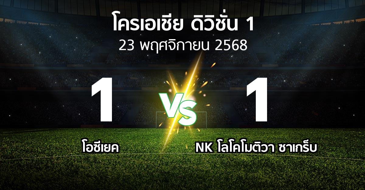 ผลบอล : โอซีเยค vs NK โลโคโมติวา ซาเกร็บ (โครเอเชีย-ดิวิชั่น-1 2025-2026)