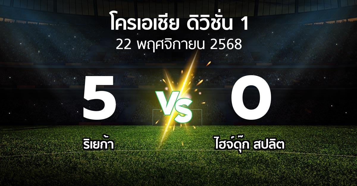 ผลบอล : ริเยก้า vs ไฮจ์ดุ๊ก สปลิต (โครเอเชีย-ดิวิชั่น-1 2025-2026)