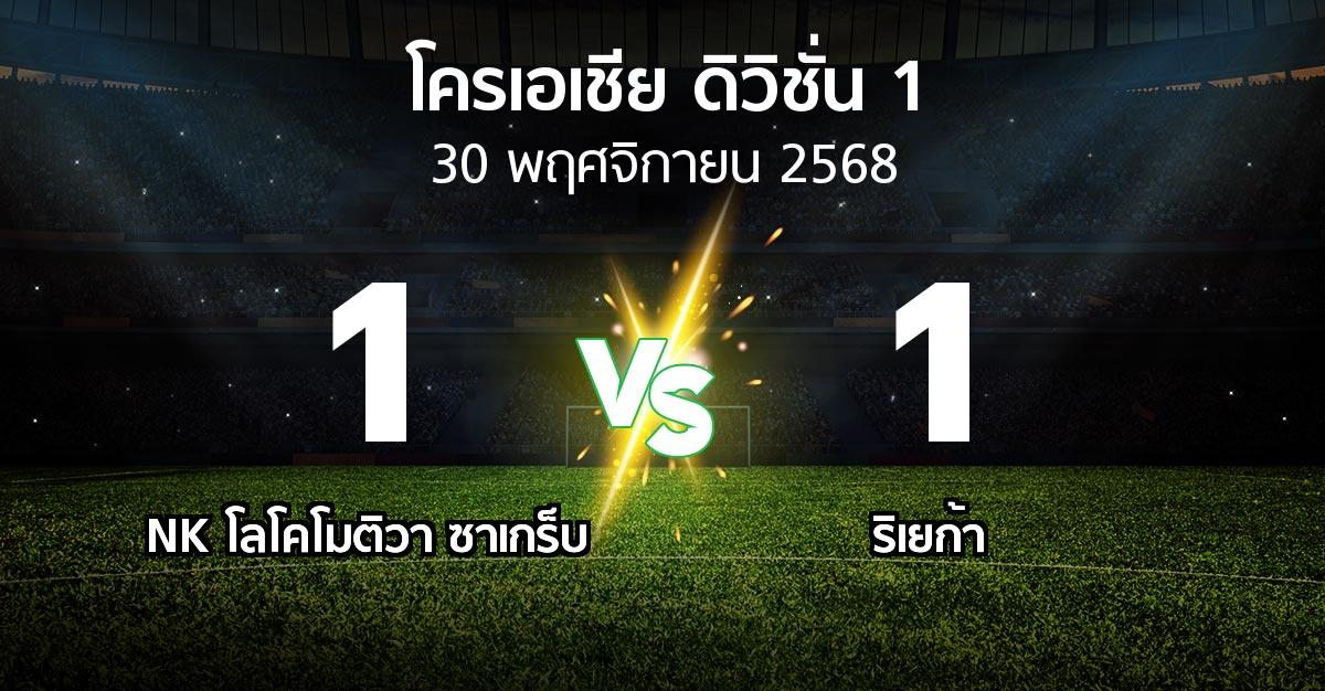 ผลบอล : NK โลโคโมติวา ซาเกร็บ vs ริเยก้า (โครเอเชีย-ดิวิชั่น-1 2025-2026)