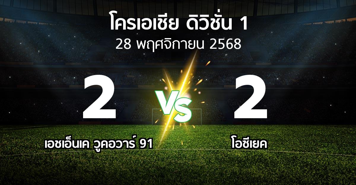 ผลบอล : เอชเอ็นเค วูคอวาร์ 91 vs โอซีเยค (โครเอเชีย-ดิวิชั่น-1 2025-2026)