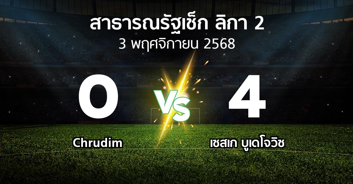 ผลบอล : Chrudim vs เซสเก บูเดโจวิซ (สาธารณรัฐเช็ก-ลิกา-2 2025-2026)